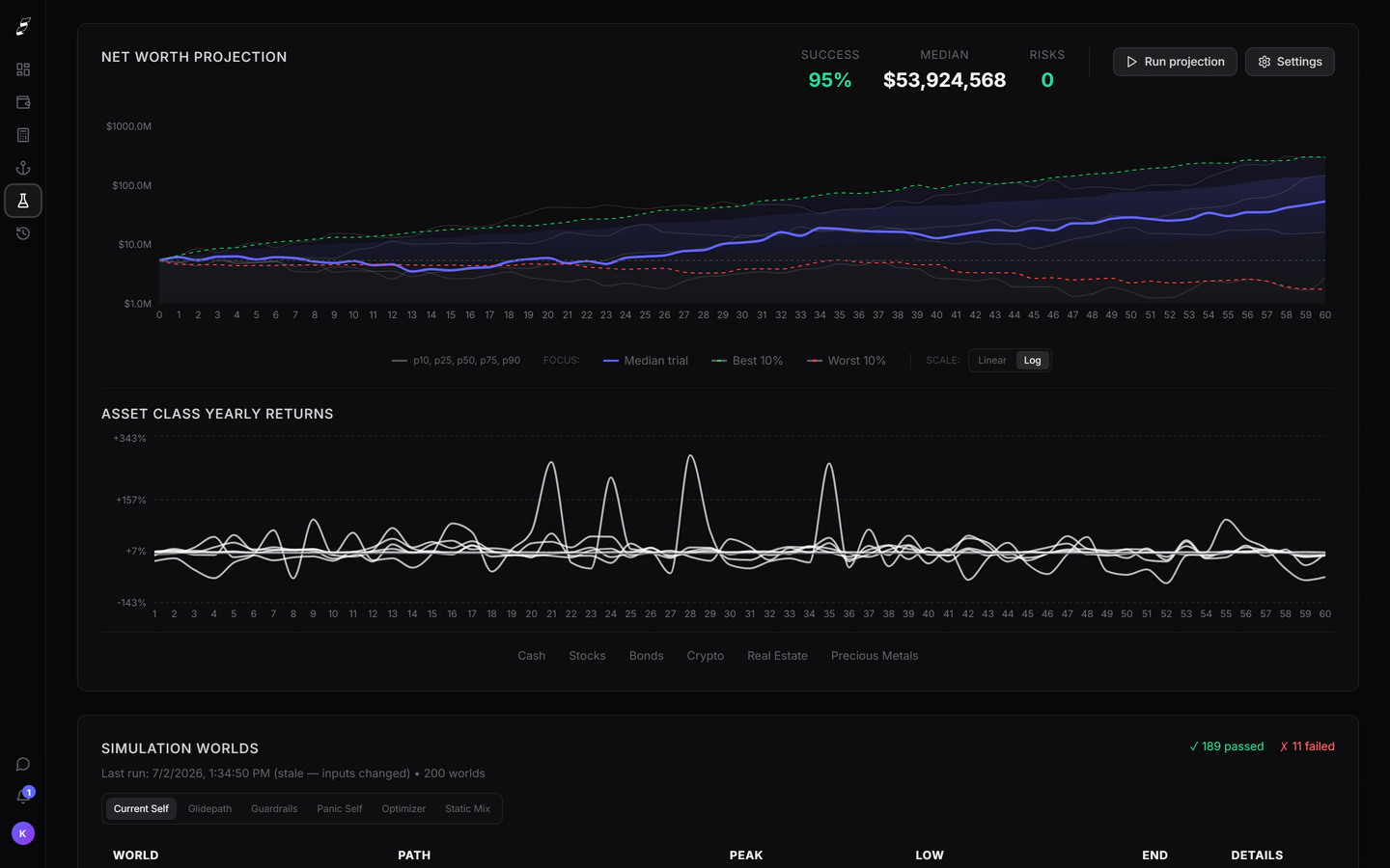 Simvora Virtual Scenarios screen showing a 1,000-path Monte Carlo projection with a probability of success.